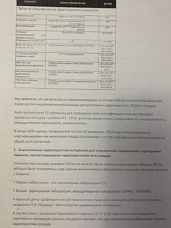 черногорский песок