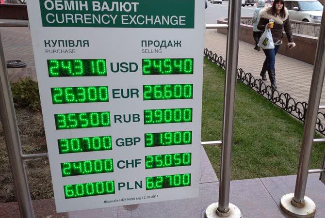 Что будет с долларом к началу весны
