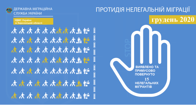 На Херсонщине выявлено 15 нелегальных мигрантов