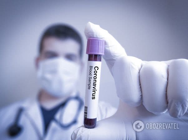 Коронавирус в Китае