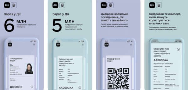 Посвідчення водія відтепер можна «тримати» у смартфоні