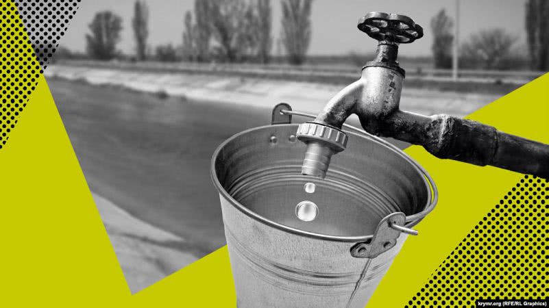 Чубаров о воде в Крым: «Кто-то хочет протестировать украинское общество на возможность уступок оккупанту»