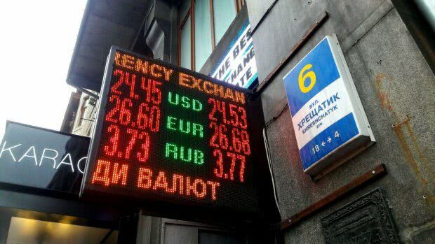 Курс валют на 21 марта – доллар впервые за две недели отошел в сторону