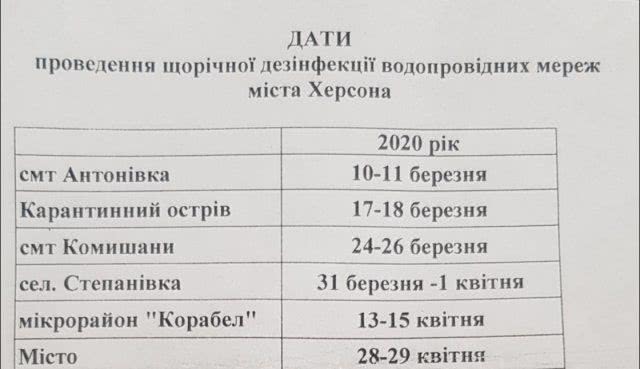 Херсонский горводоканал начал сезонную дезинфекцию водопроводных сетей