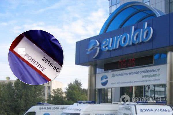 Клиника Eurolab скрыла положительные тесты на коронавирус