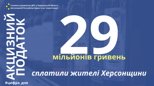 «Вредные» привычки херсонцев пополнили местные бюджеты на 29 млн. гривен