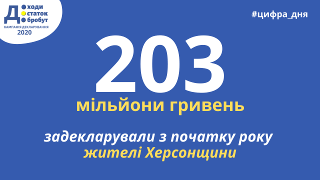 С начала года граждане Херсонщины задекларировали 203 миллиона гривен доходов