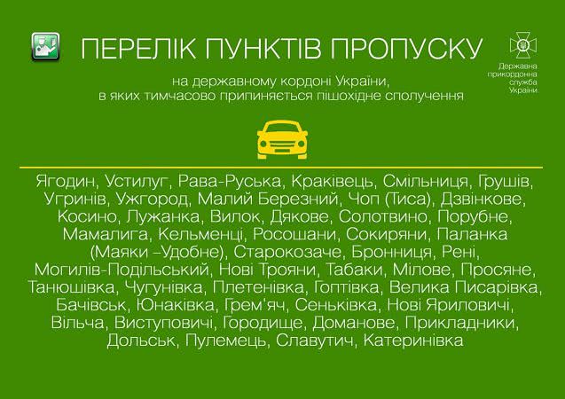 Украина закрыла сотню КПП из-за карантина: опубликована карта