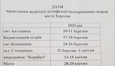 Водоканал розпочав щорічну дезинфекцію водопровідних мереж