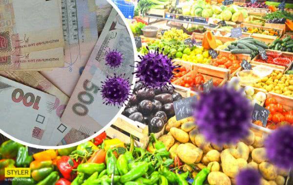 Что будет с ценами на продукты в период коронавируса?