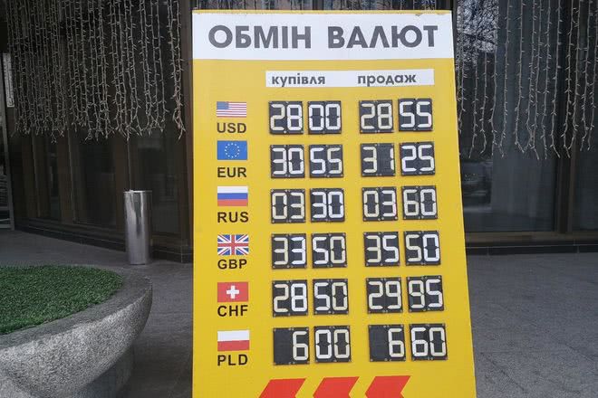 Курс доллара зависит от важных для МВФ законов. Каким будет курс 31 марта