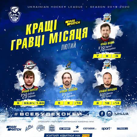 Херсонский хоккеист вошел в тройку лучших игроков чемпионата УХЛ – Пари-Матч в феврале