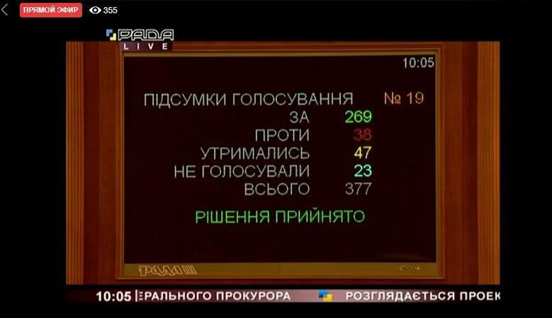 Украина получила нового генпрокурора и министра экономики: кто они
