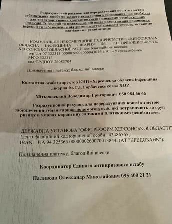 реквизиты