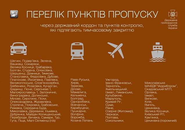 Украина закрыла сотню КПП из-за карантина: опубликована карта