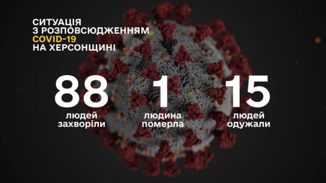 На Херсонщине за сутки выявили одного заболевшего коронавирусом COVID-19, - Гусев