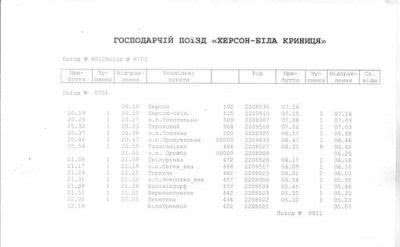 Медиків Херсонщини будуть безкоштовно підвозити на роботу поїздами
