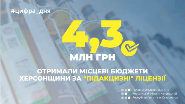 За «подакцизные» лицензии местные бюджеты Херсонщины получили 4,3 миллиона гривен