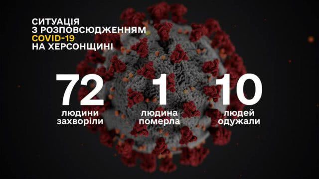 Двое заболевших COVID-19 - пожилые люди. Оперативная информация по Херсонщине