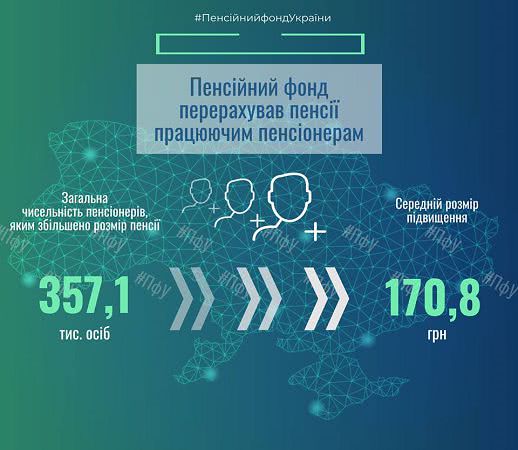 Выплаты работающим пенсионерам выросли – новости Украины - фото 2