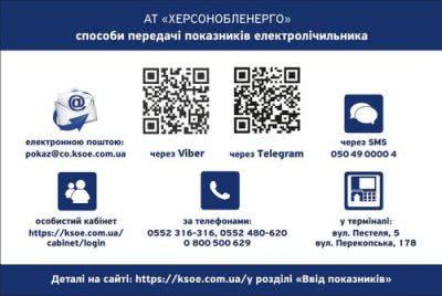 Змінилися терміни передачі показів електролічильників