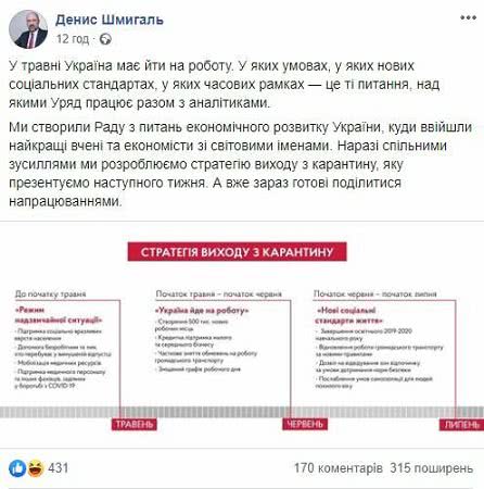Публикация Дениса Шмыгаля, Facebook