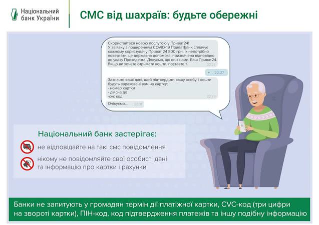 Карантинная афера: мошенники массово разводят украинцев, присылая смс "от банков"