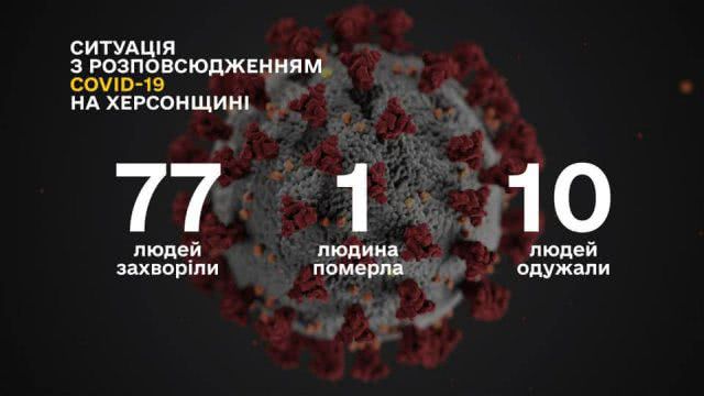 Гусев сообщил о пяти новых заболевших COVID-19 за сутки