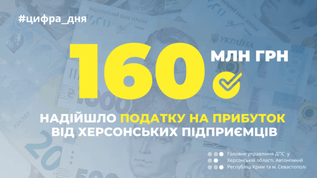 Прибыльные херсонские предприятия пополнили  бюджет на 160 млн. гривен налогов