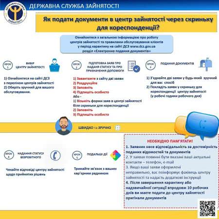 Скриншот: Государственная служба занятости