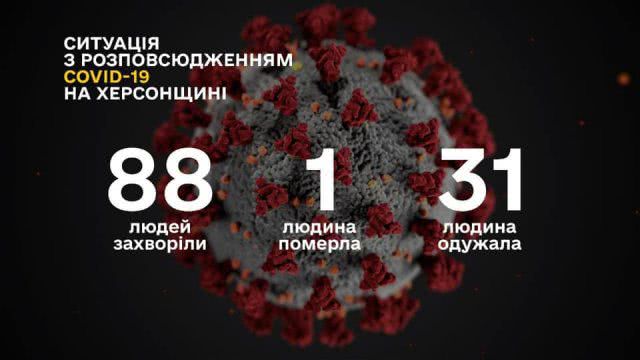 Новых больных коронавирусом COVID-19 на Херсонщине нет, - губернатор