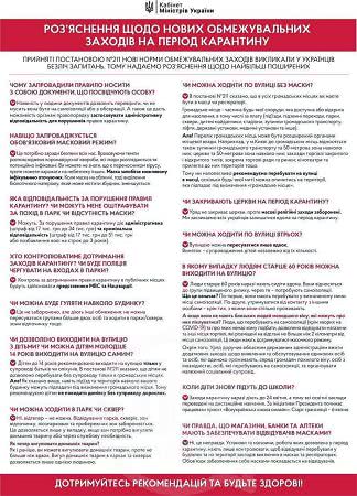 Какие документы нужны для выхода из дома при карантине: список