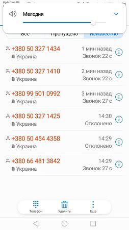 Звонки коллекторов