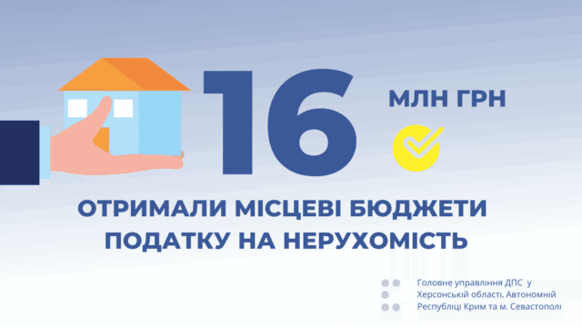 Местные бюджеты Херсонщины получили почти 16 млн. гривен налога на недвижимость