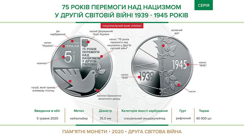 НБУ вводит в оборот с 5 мая новую памятную монету - фото 2
