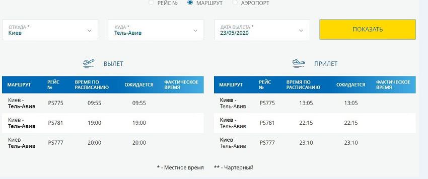 Четыре авиакомпании возобновят полеты из Украины: даты и направления