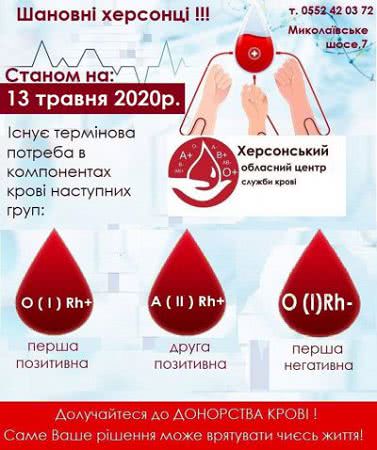 У Центрі крові просять допомоги у херсонців