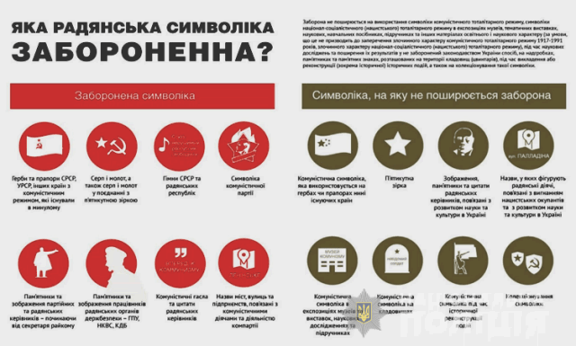 Полиция Херсонщины напоминает о запрете использования коммунистической символики