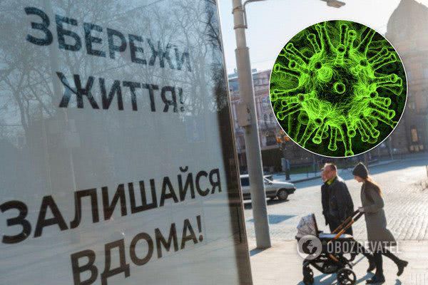 Будет ли продлен карантин после 22 мая в Украине: пояснение