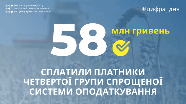 Урожай налогов от аграриев Херсонщины превысил 58 млн. гривен