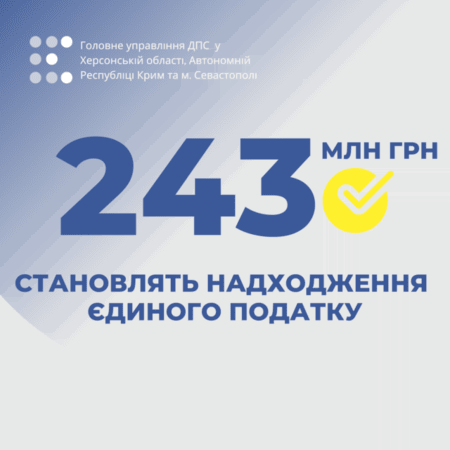 Для Херсонщины «единщики» собрали 243 миллиона гривен