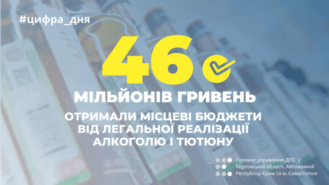 От легальной реализации алкоголя и табака  местные бюджеты получили 46 млн. гривен