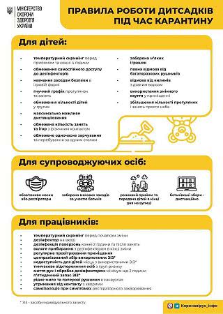 Игорь Козаков: С 25 мая в Херсоне начнут работать 74 детских сада