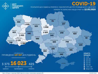 Оперативна інформація стосовно COVID-19 на Херсонщині
