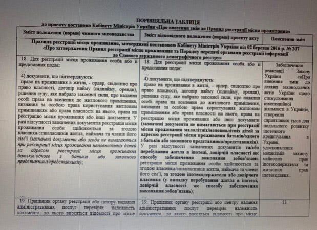 Скриншот: Алексей Гончаренко / Телеграмм