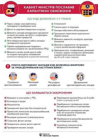 кабмин