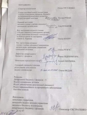 Деньги из городского бюджета снова заморожены Деньги из городского бюджета снова заморожены