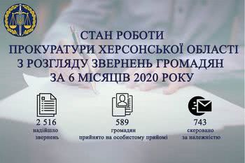 Громадяни звертаються до прокуратури