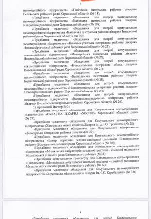 Проект «Нам тут жить» в Херсонской области может стать провальным