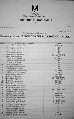 В Херсонській облраді невідомі вкрали плакат «Волю Мангеру!», а депутати підтримали голову ради